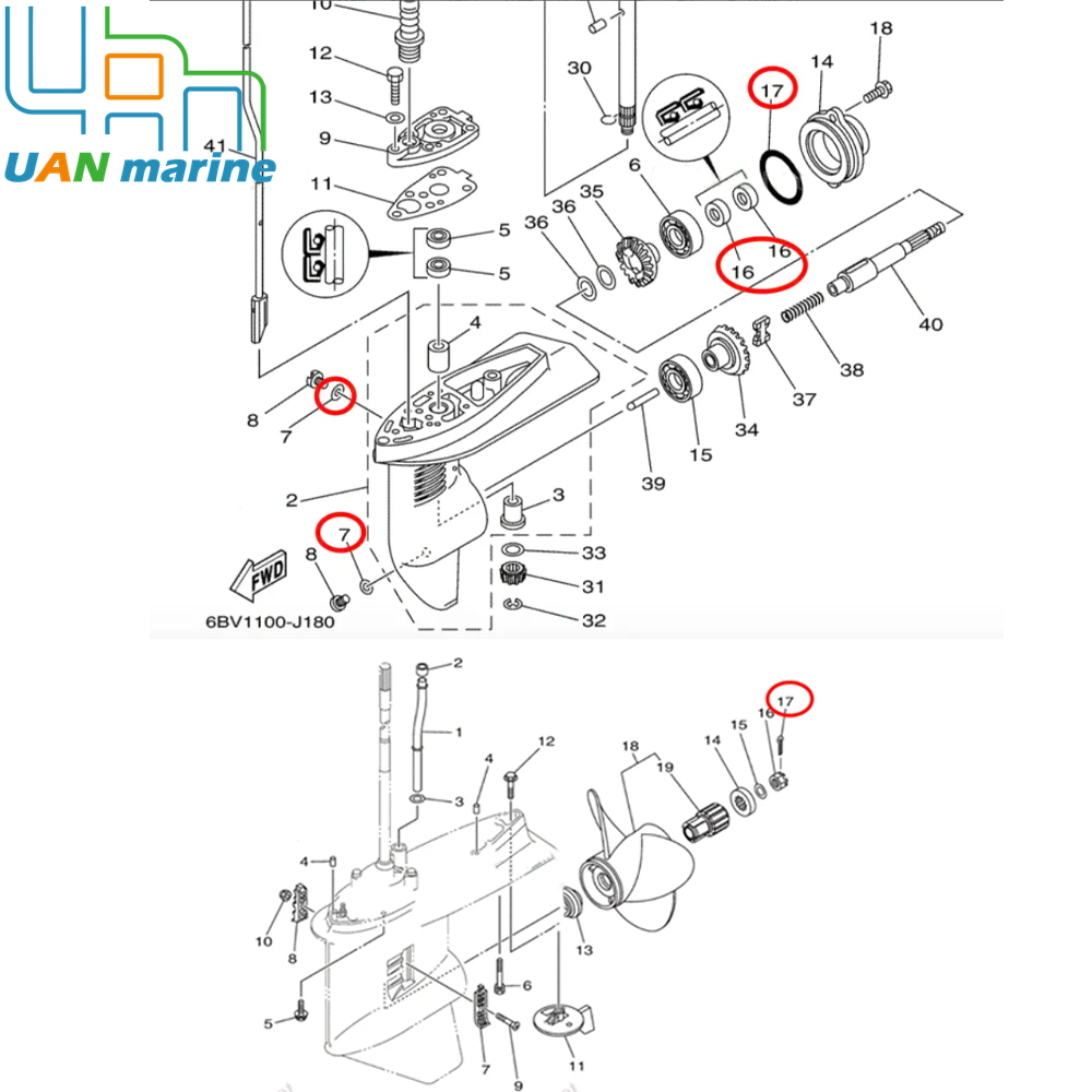 Analyste de joint d'huile de b - Rings avis et prix